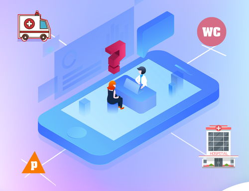 在线问诊系统开发需求分析